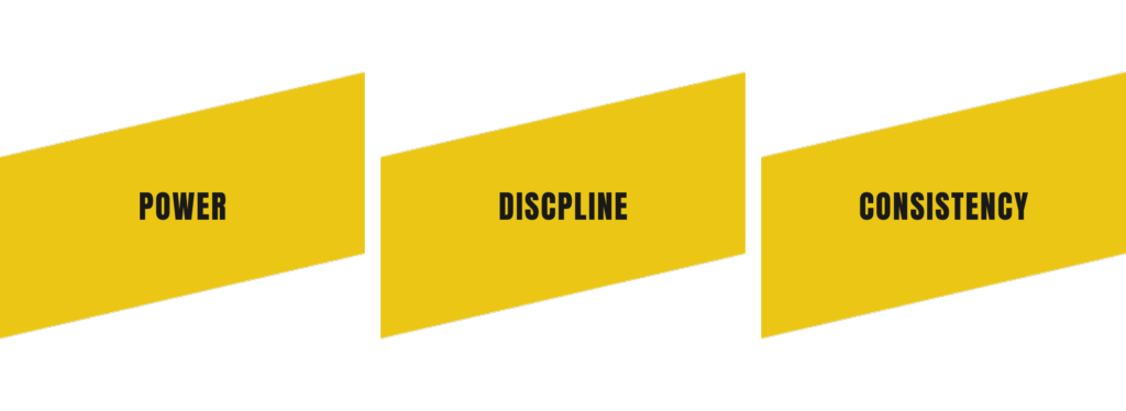 power-discpline-consistency σλογκαν