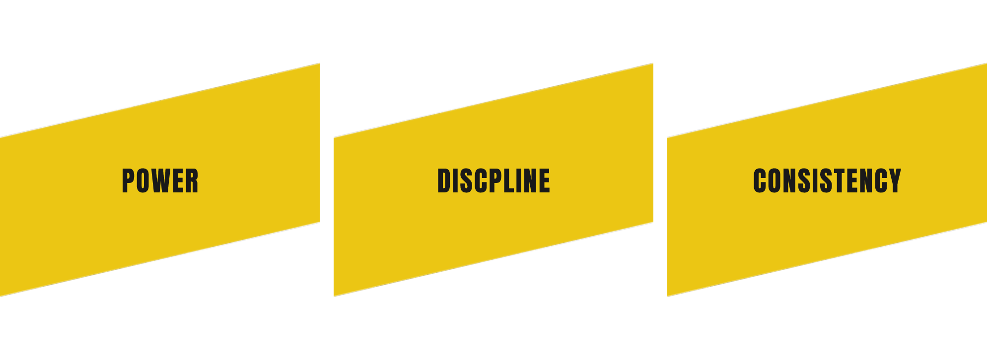 power-discpline-consistency σλογκαν